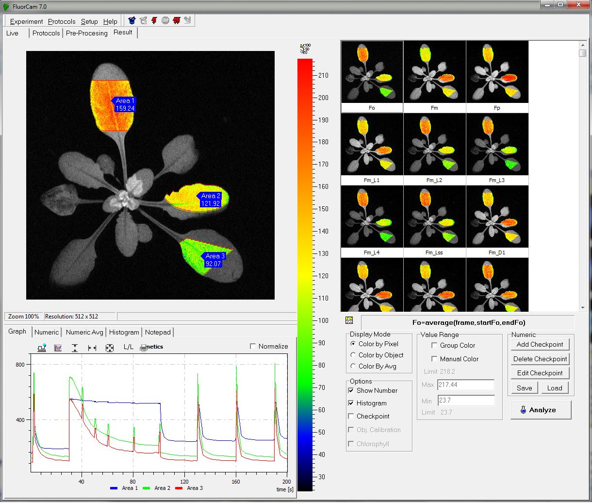 FluorCam Software
